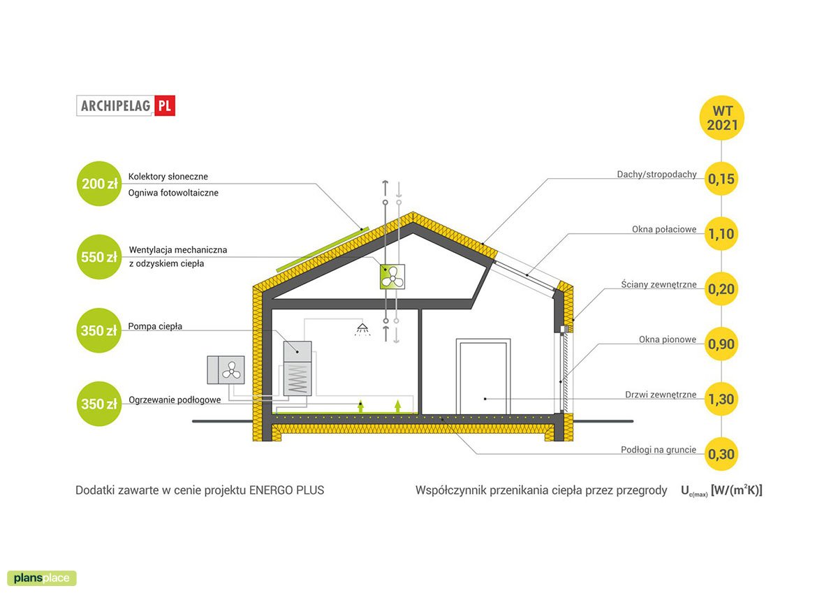 House Plan with Clustered Bedrooms and Fireplace in Home Office